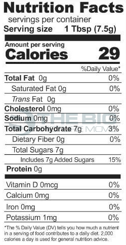 Nutrition Facts Of Cornstarch
