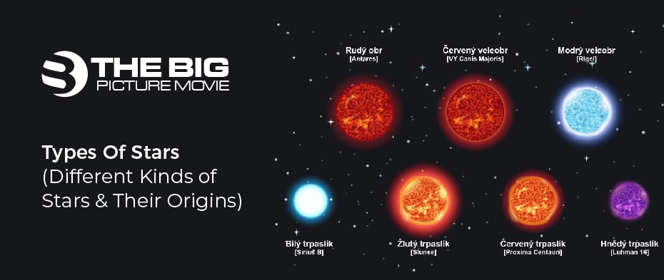 Types Of Stars (Different Kinds of Stars & Their Origins)