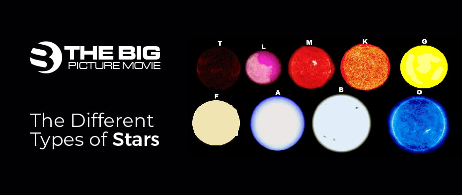 different types of stars