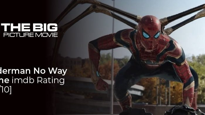 Spiderman no way home imdb