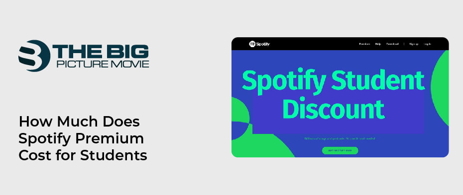 Spotify Premium Cost for Students