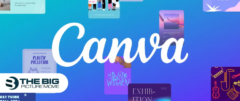 Canva Presentation Software