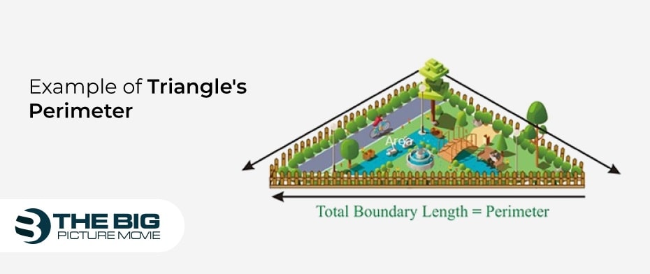 Example of Triangular Park