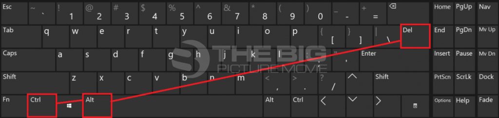 CTRL, ALT, and DEL keyboard buttons