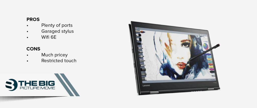 Lenovo ThinkPad X1 Yoga (7th Generation)